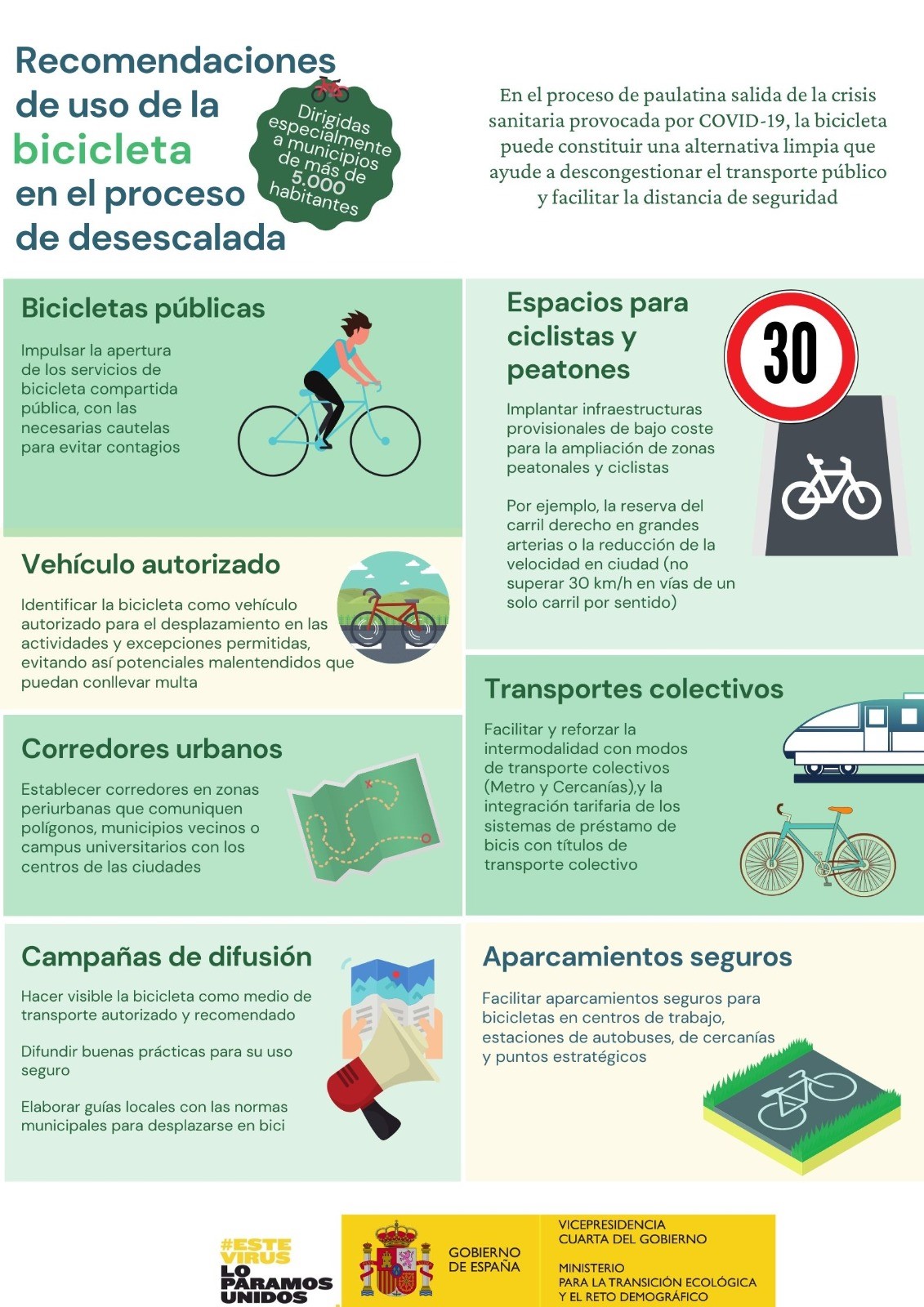 Recomendaciones para el uso de la bicicleta en la desescalada. Imagen: Miteco