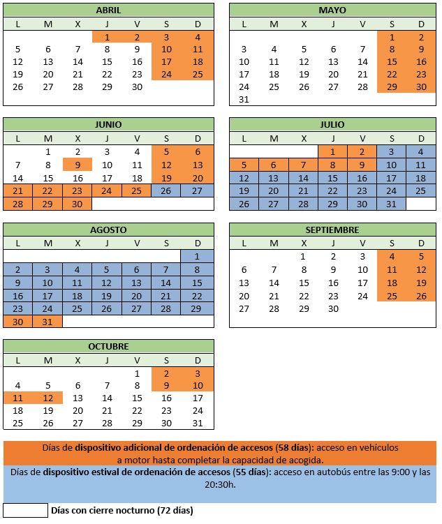 Calendario de acceso a Calblanque. Imagen: CARM