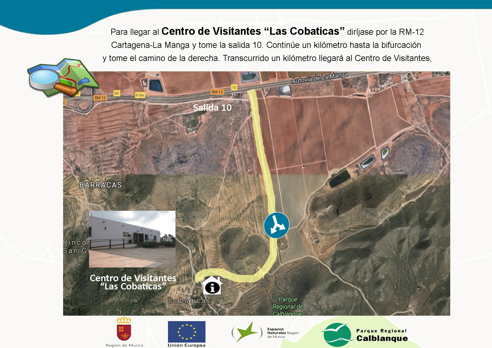 Ubicación del Centro de Visitantes Las Cobaticas
