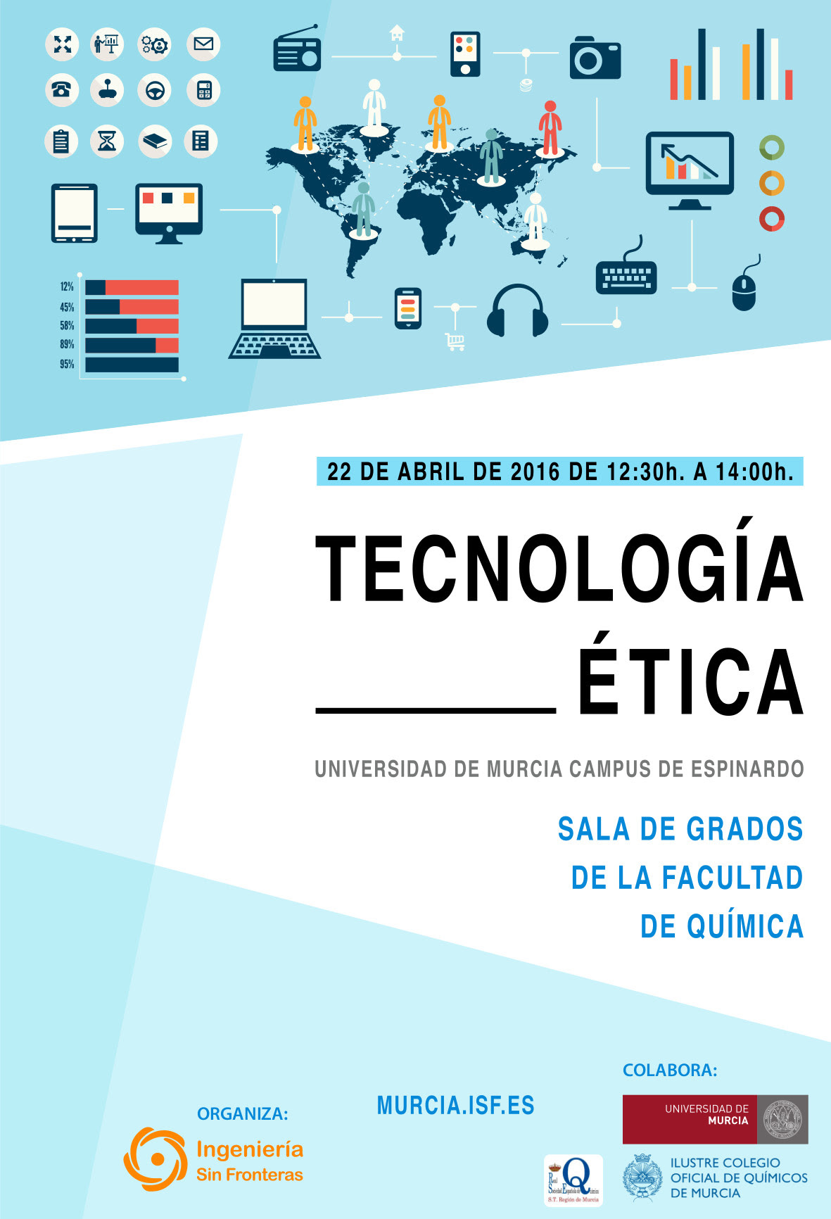 Ponencia sobre' Tecnología ética' con ISF Murcia.