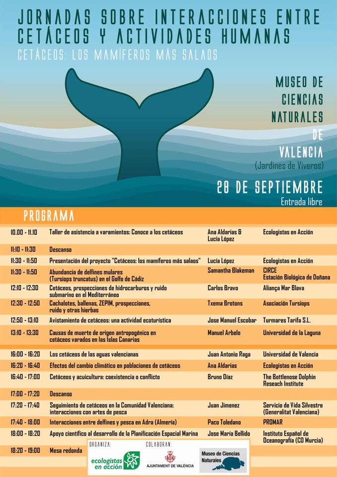 Cetáceos y Actividades Humanas, con EEA. Cetáceos y Actividades Humanas, con EEA