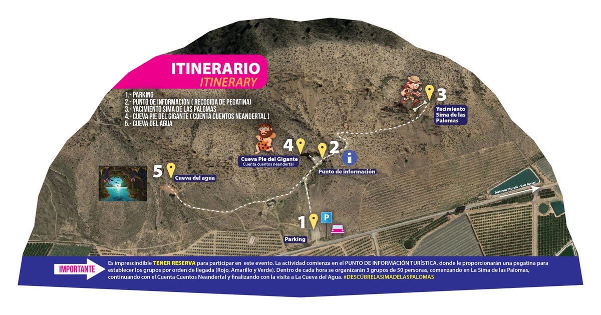 Itinerario de la Jornada de Puertas Abiertas en la Sima de Las Palomas, con el Ayto. de Torre Pacheco