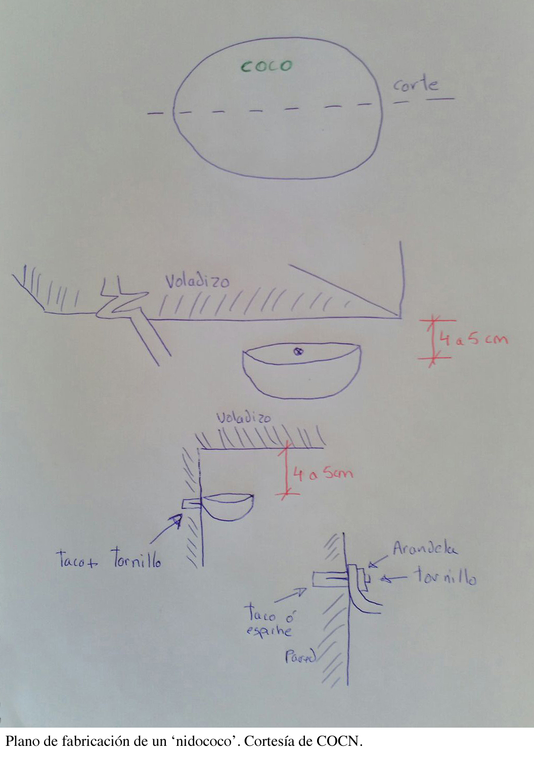 Plano de fabricación de un 'nidococo'. Cortesía de COCN